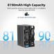 Акумулятор універсальний Kingma NP-F970 8190mAh для відеосвітла та камери