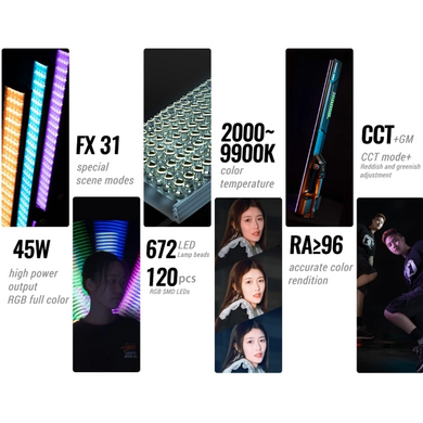 Світлодіодний освітлювач Yongnuo YN-660 LED