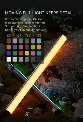 Світлодіодний освітлювач Yongnuo YN-100 SOFT RGB 2000K-10000K