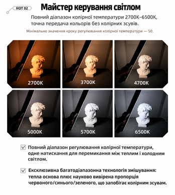 Світлодіодний RGB відеоосвітлювач Yongnuo YN6C-360IV для фото- та відеозйомки