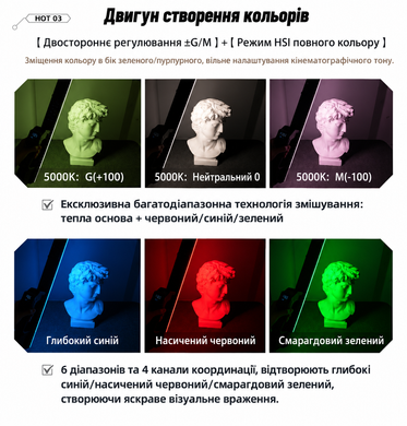 Комплект світлодіодниого RGB відеоосвітлення Yongnuo YN6C-360IV з акумулятором, зарядним пристроєм та блоком живлення