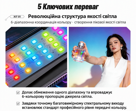 Комплект світлодіодниого RGB відеоосвітлення Yongnuo YN6C-360IV з акумулятором, зарядним пристроєм та блоком живлення
