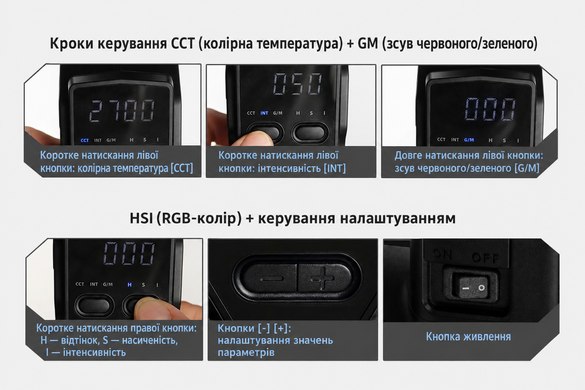 Комплект світлодіодниого RGB відеоосвітлення Yongnuo YN6C-360IV з акумулятором, зарядним пристроєм та блоком живлення