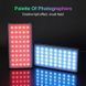 Накамерне світло 10W RGB Puluz pu633 - 2500-9900K