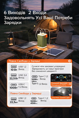 Повербанк 60000 mAh 100 Вт для ноутбука, телефона. Зарядная станция на 6 портов USB Powerbank с фонариком