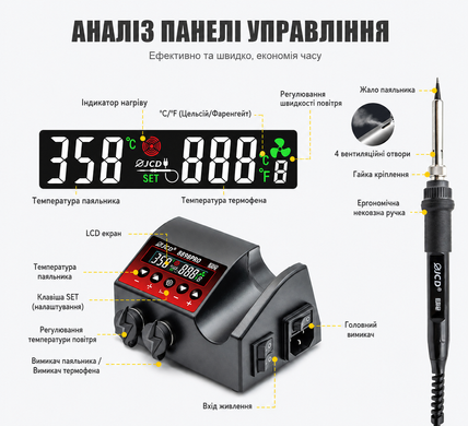 Паяльна станція JCD 8898Pro з феном та паяльником