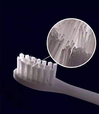 Ультразвуковая электрическая зубная щётка с настенным креплением S3 синяя