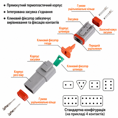 Набор герметичных автомобильных разъемов-коннекторов 265 шт