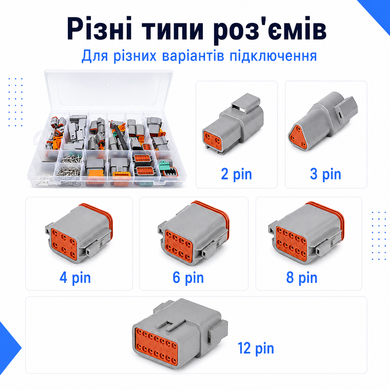 Набор герметичных автомобильных разъемов-коннекторов 265 шт