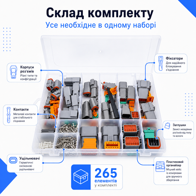 Набор герметичных автомобильных разъемов-коннекторов 265 шт