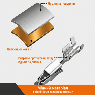 Набор автомобильных клемм, пинов и наконечников 660 шт
