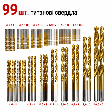 Набор сверл титановых для тонкого металла и дерева 1,5-10 мм HSS 99
