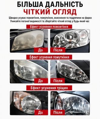 Набір для полірування та відновлення фар 800 мл