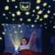 Мягкая игрушка ночник-проектор Star Bellу Dream Lites