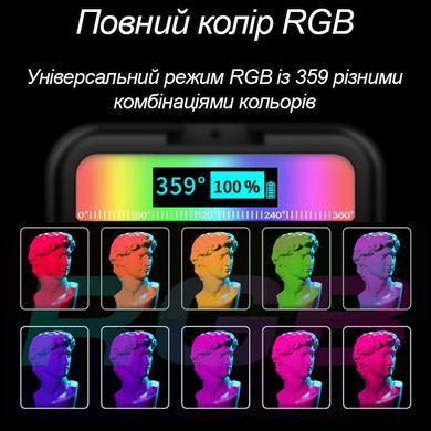 Накамерный RGB свет Puluz. Видеосвет для фото и видеосъемки. PU560B