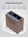 Аккумулятор универсальный Kingma NP-F970 7800mAh с Type-C зарядкой для видеосвета и камеры